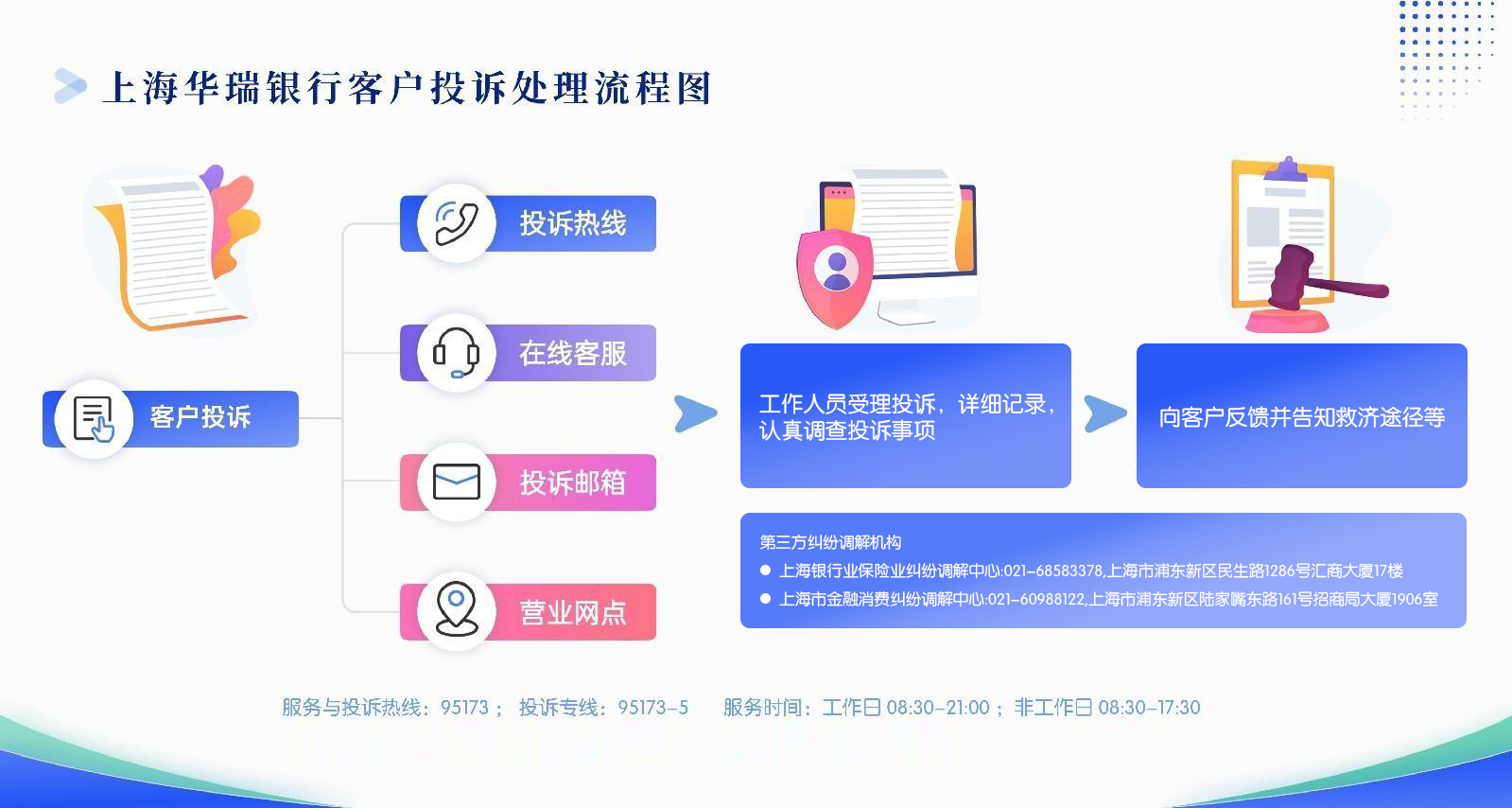 消保.jpg