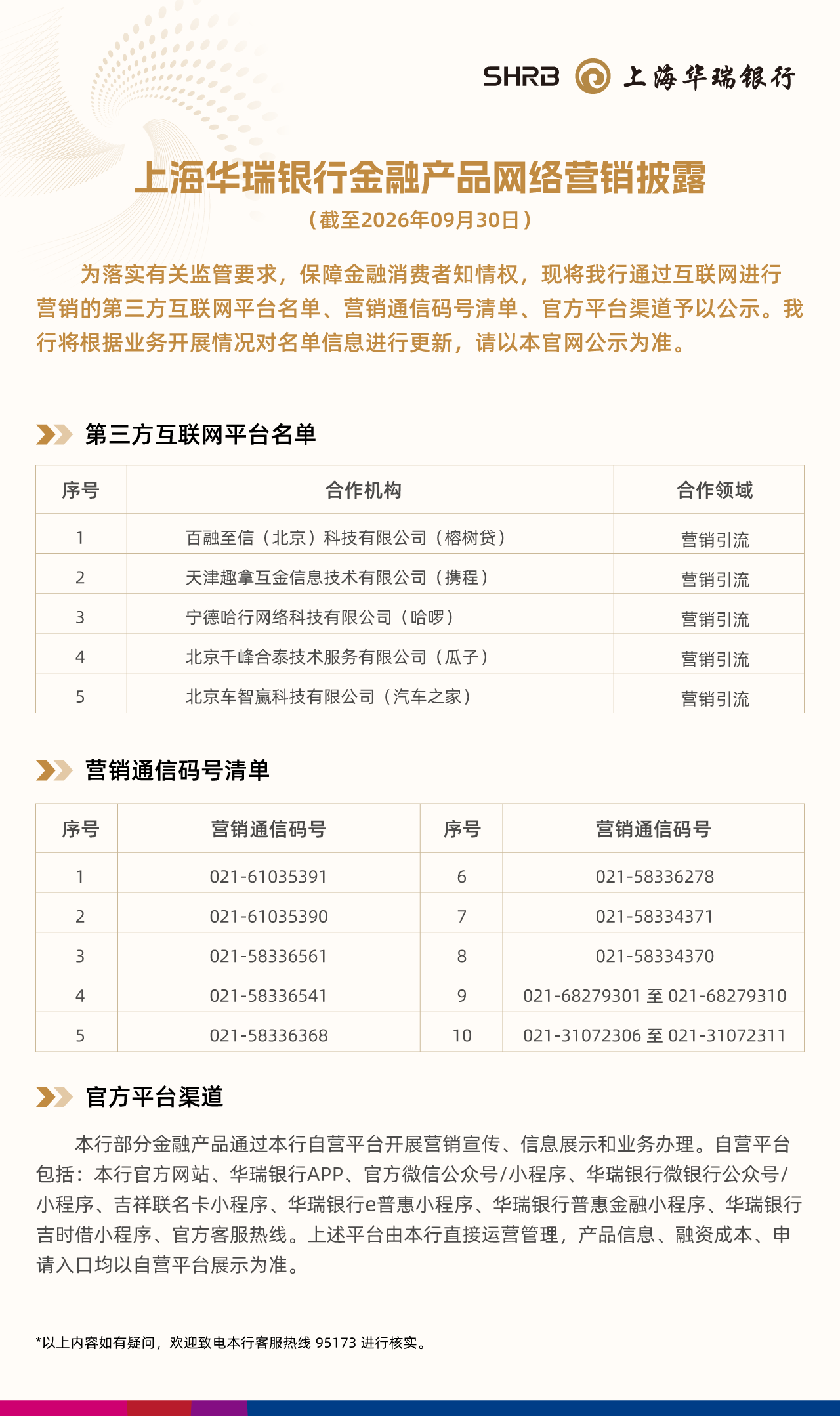 上海华瑞银行金融产品网络营销披露.png